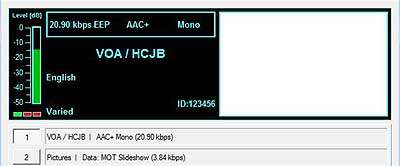 VOA / HCJB on 15475 kHz