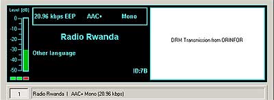 Radio Rwanda in Kigali on 25 MHz over 5'800 kilometer