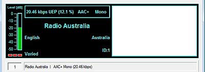 DRM Transmission from Australia on 5995 kHz