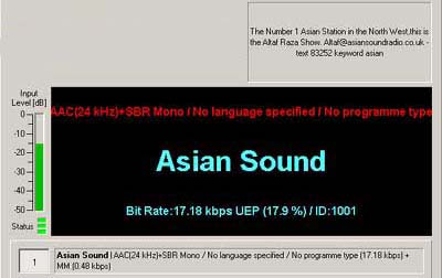 Asian Sound on 11815 kHz, UK from Moosbrunn, Austria