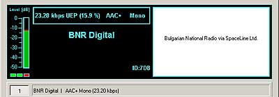 BNR Digital on 11900 kHz