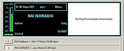 RAI ISORADIO on 846 kHz